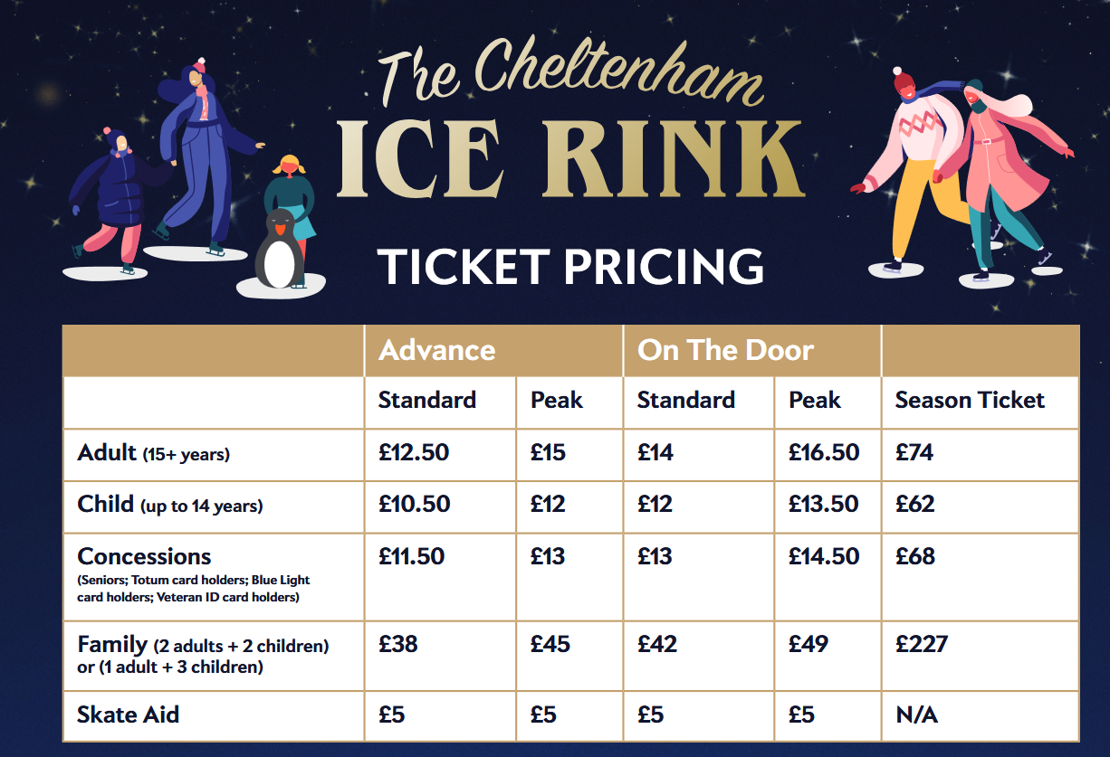 Ticket prices for Cheltenham Ice Rink. How much are tickets for Cheltenham Ice Rink?